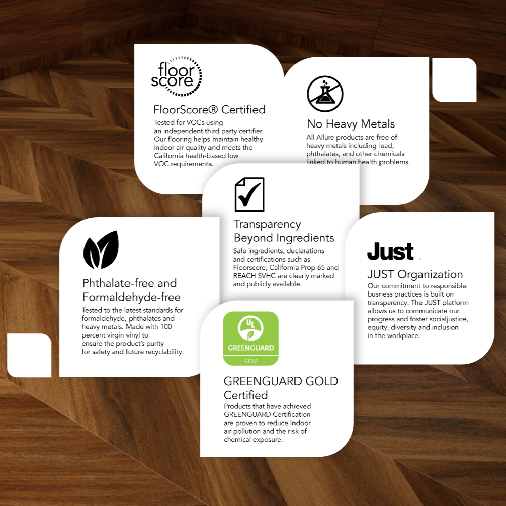 Info graphic of flooring certifications for Allure vinyl flooring