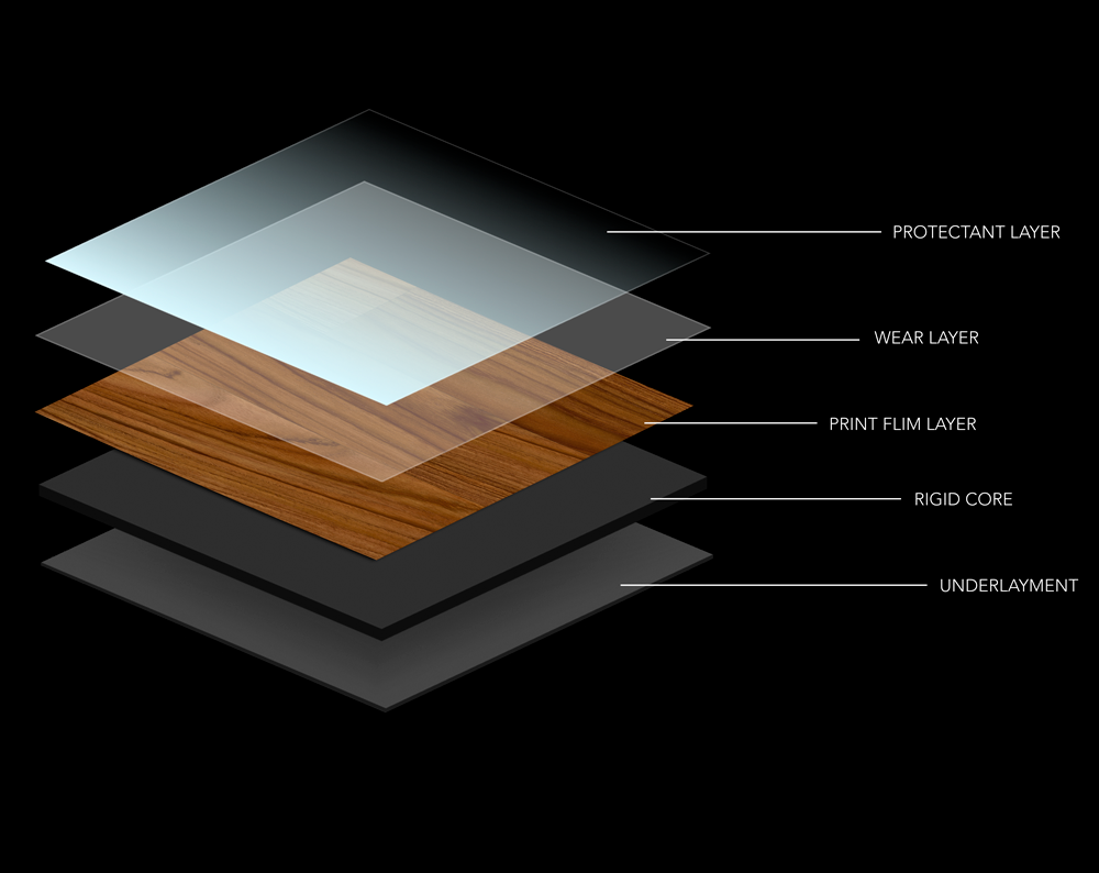 vinyl flooring layers diagram