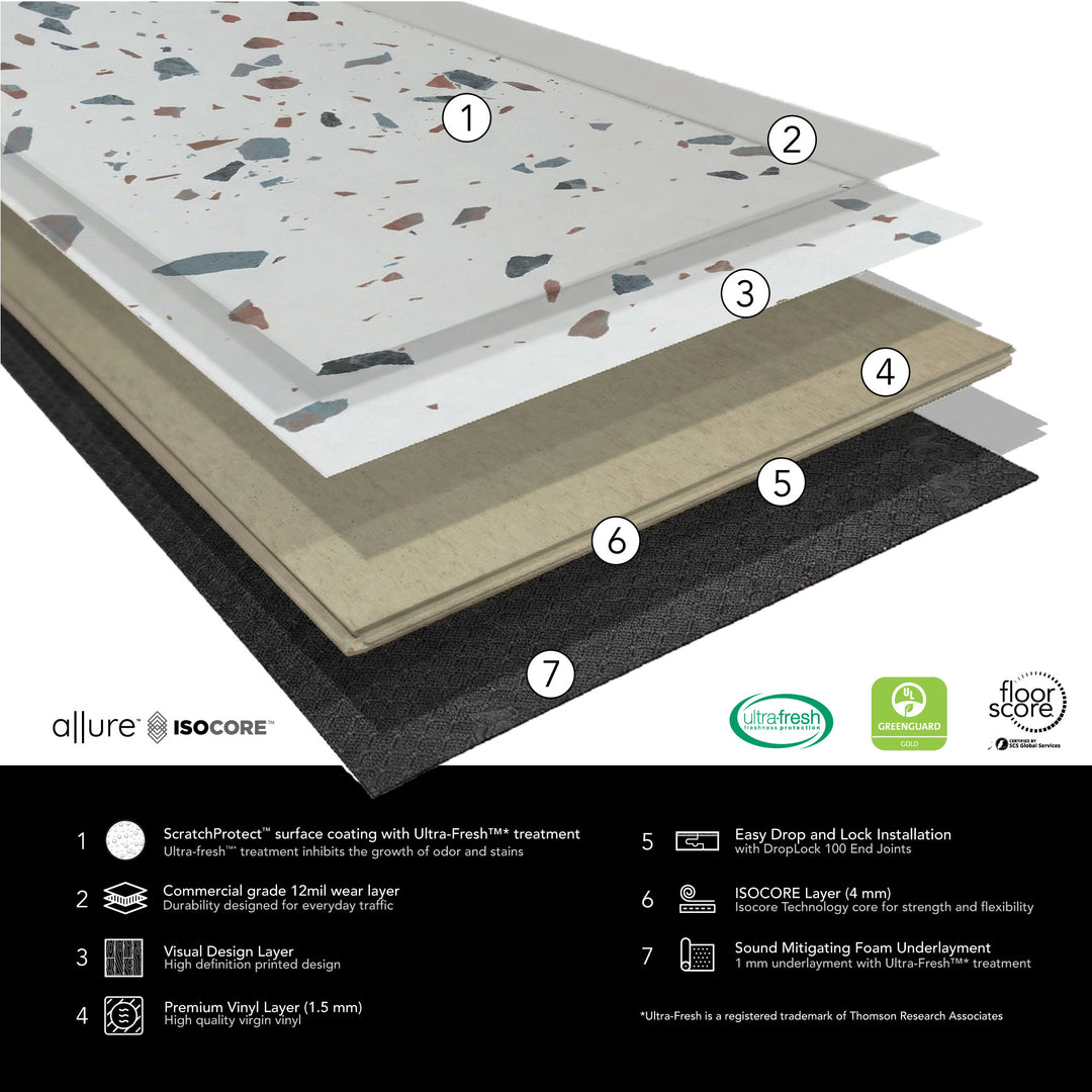 Allure Ultima Earl Grey Terrazzo Look 12mil Rigid Core Vinyl Tile Flooring