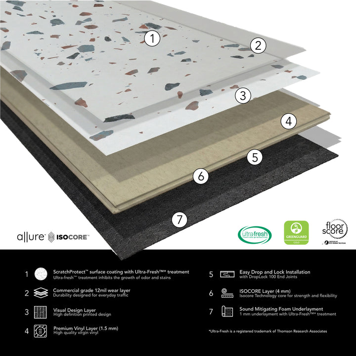Allure Ultima Earl Grey Terrazzo Look 12mil Rigid Core Vinyl Tile Flooring