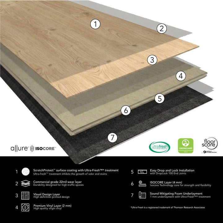 Allure Natural Oak Cinnamon 22mil Click Lock Luxury Vinyl Plank Flooring