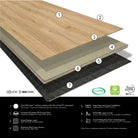 Cross-sectional view of a vinyl floor showing layers with branding and certification logos.