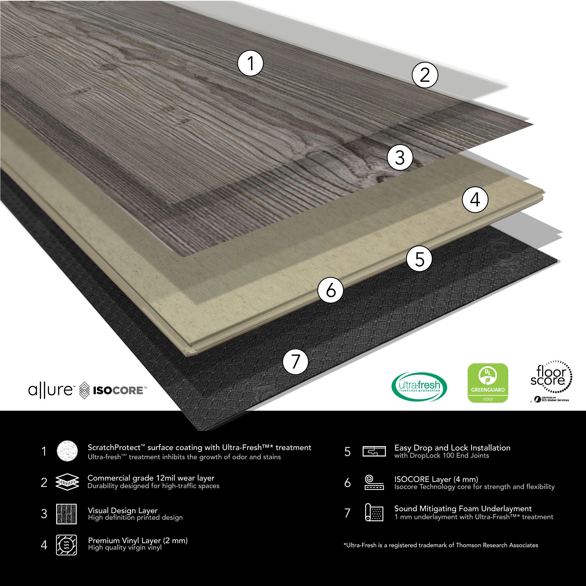 Allure Blueberry Pecan Pine Rigid Core 12 Mil Luxury Vinyl Plank