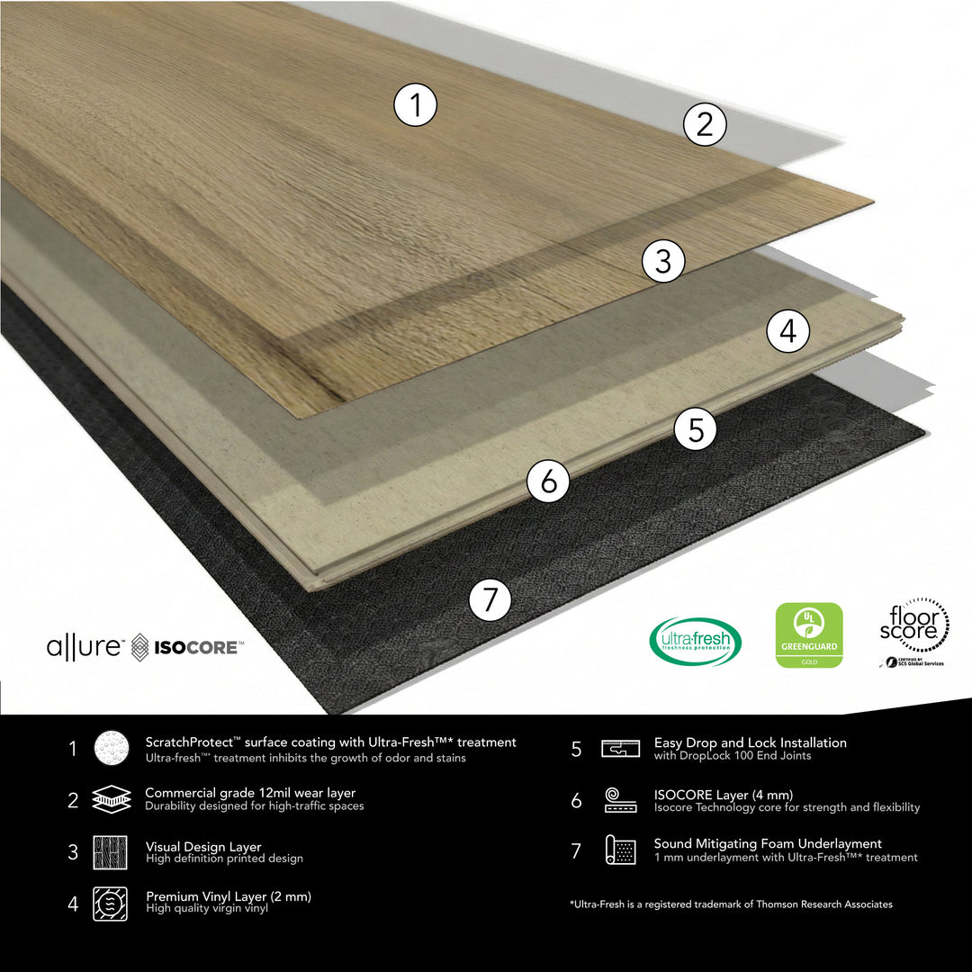 Allure Butterscotch Birch Rigid Core Luxury Vinyl Plank Flooring