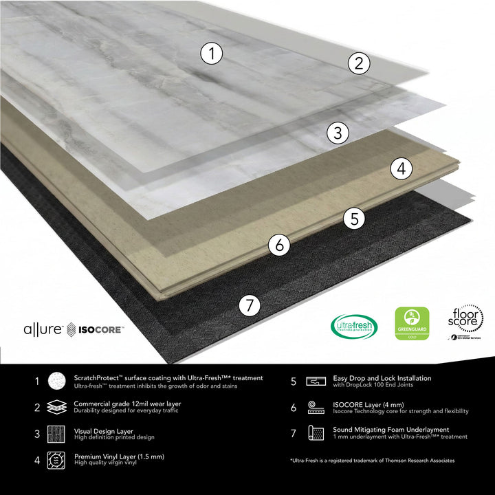 Allure Europa Brulee Marble Rigid Core Luxury Vinyl Tile Flooring