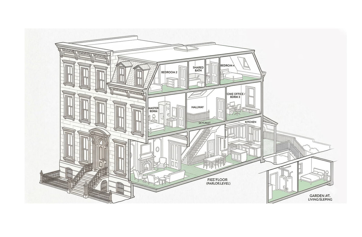 Schematic diagram of a multi-story brownstone residential building with labeled rooms.