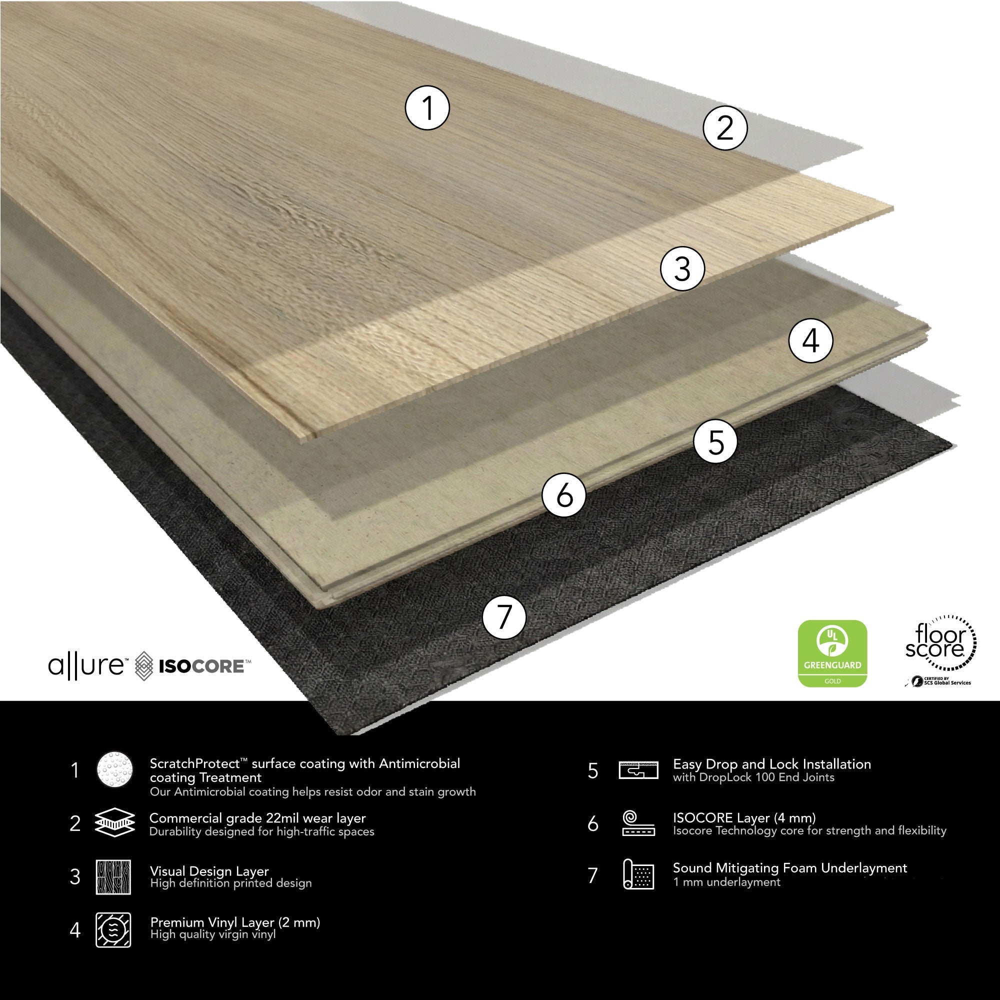 Allure Green Tea Tulip Wide Plank Luxury Vinyl Flooring