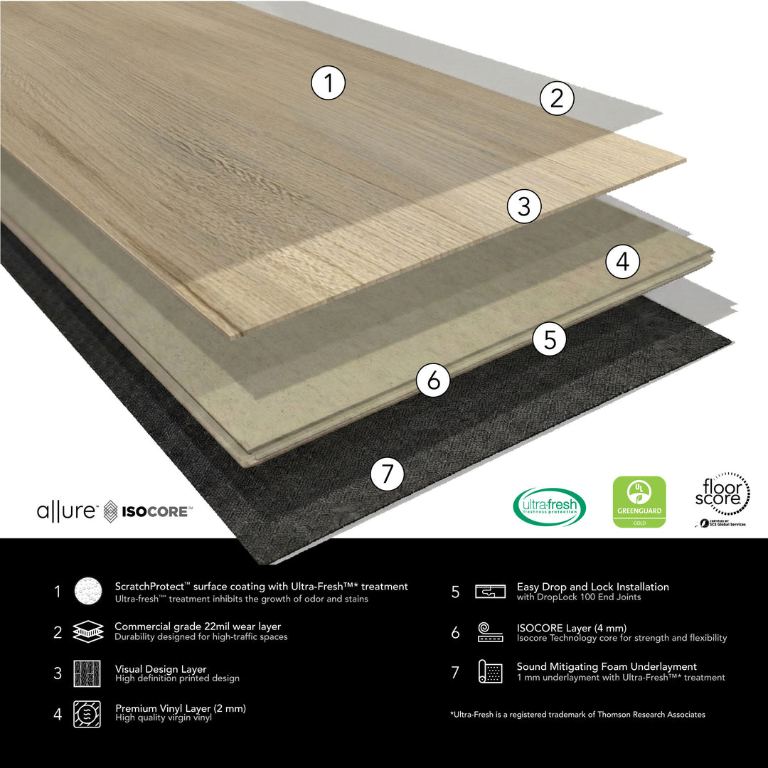 Allure Green Tea Tulip Wide Plank Luxury Vinyl Flooring – Waterproof Rigid Core LVP, 22 Mil