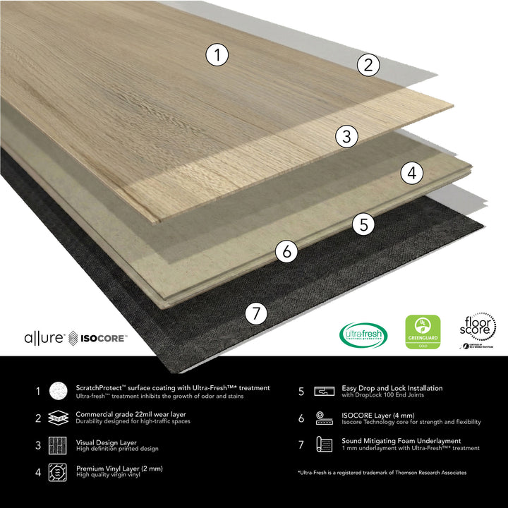 Allure Green Tea Tulip Wide Plank Luxury Vinyl Flooring – Waterproof Rigid Core LVP, 22 Mil