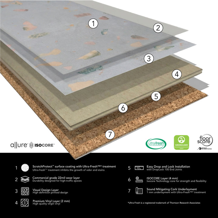 Allure Ultima Comfit Terrazzo Look 22mil Rigid Core Luxury Vinyl Tile Flooring