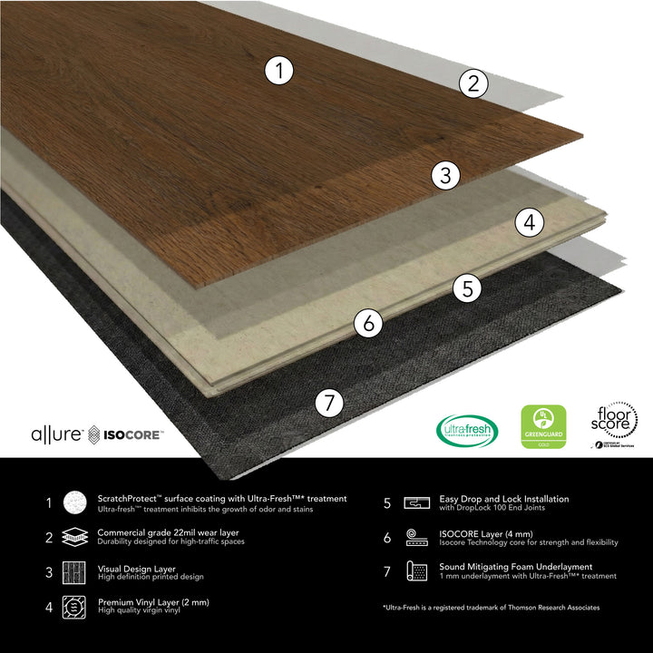 Allure Caramel Cookie Oak XL Rigid Core 22mil Rigid Core Luxury Vinyl Plank Flooring