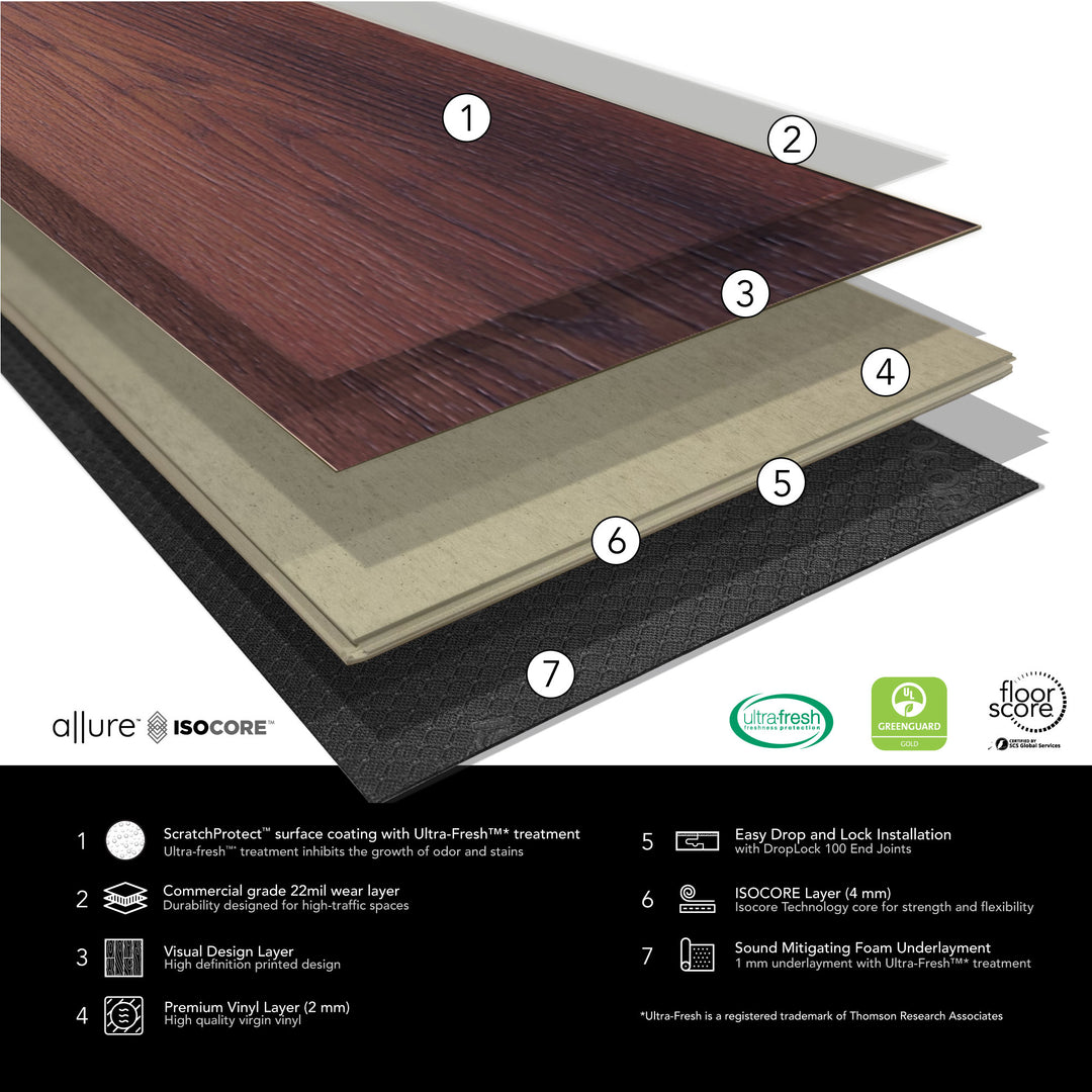 Allure Rum Cake Oak Rigid Core 22 Mil Luxury Vinyl Plank Flooring