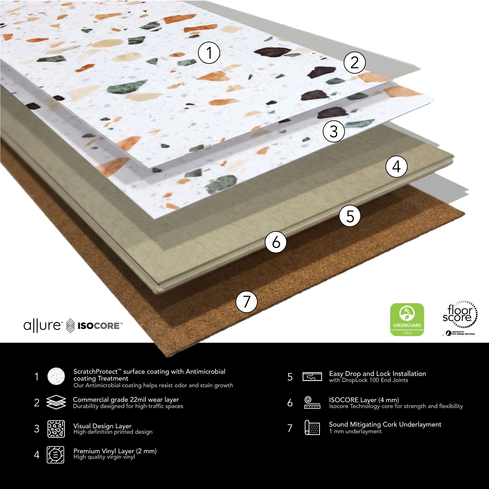 ルチアページ Terrazzo Vinyl Flooring Tiles | Ultima Sweet Peach by Allure