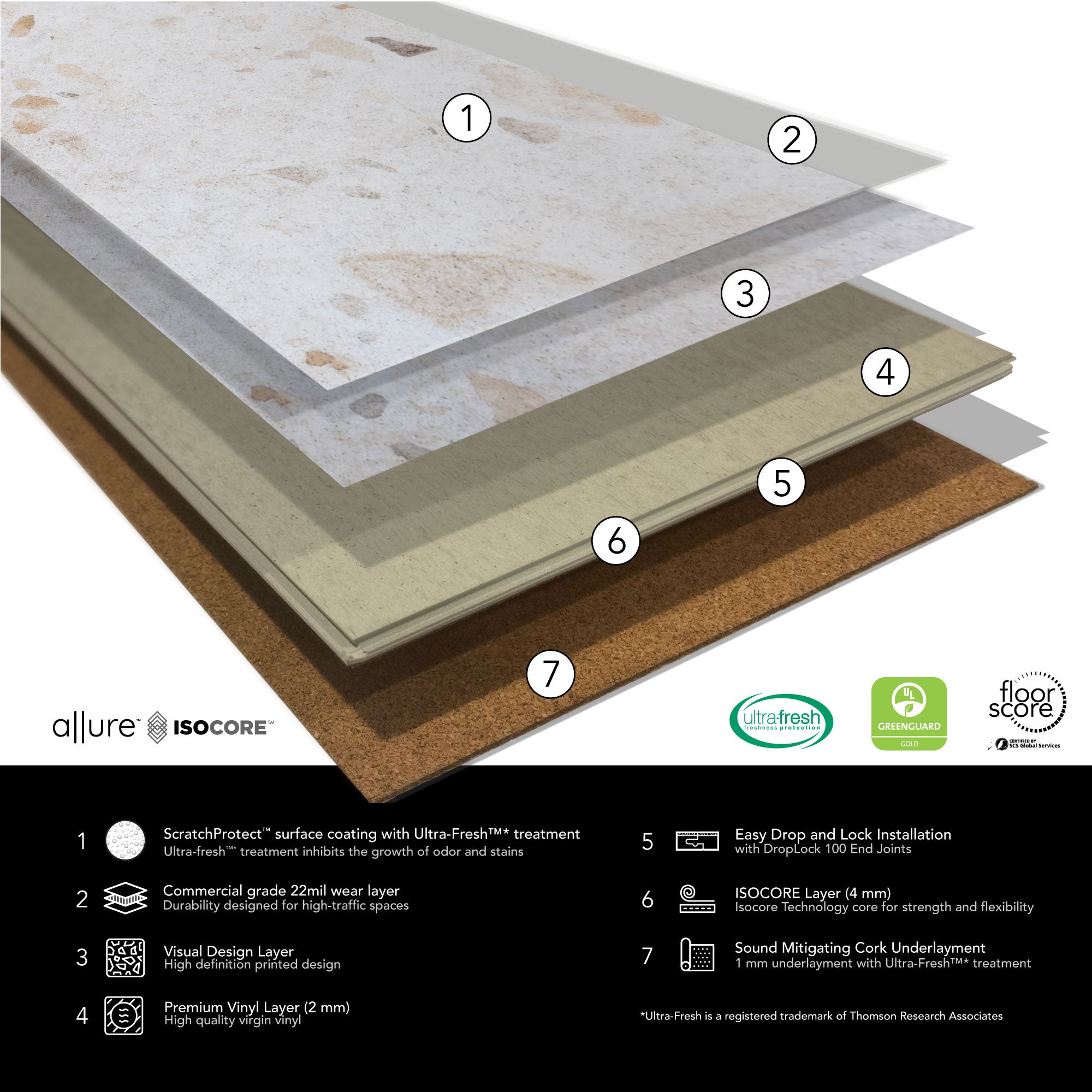 Terrazzo Vinyl Flooring Tiles | Colada Concrete by Allure – Allure