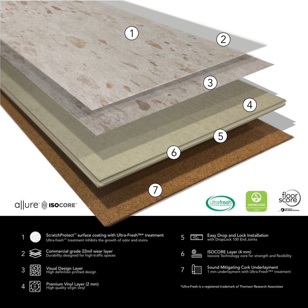 Allure Casava Concrete Terrazzo Look 22mil Rigid Core Luxury Vinyl Tile Flooring