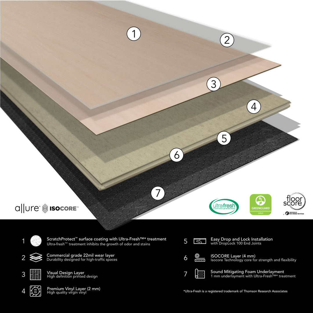 Allure Pound Cake Pecan Rigid Core 22 Mil Luxury Vinyl Plank Flooring