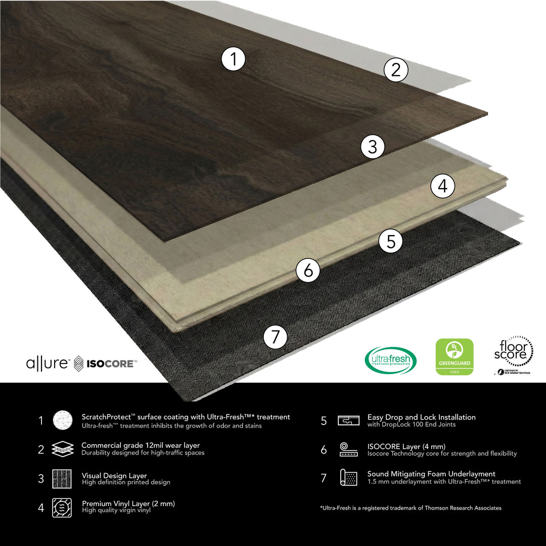 Allure Buckeye Black Walnut Extra Long 12 Mil Rigid Core Luxury Vinyl Plank Flooring