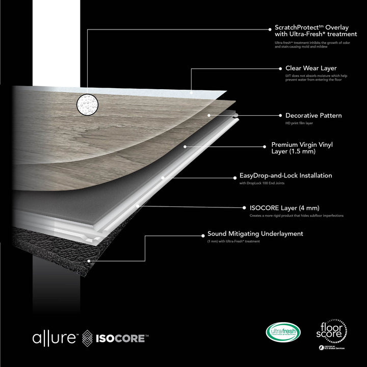 Allure Blueberry Pecan Pine Rigid Core 12 Mil Luxury Vinyl Plank Flooring